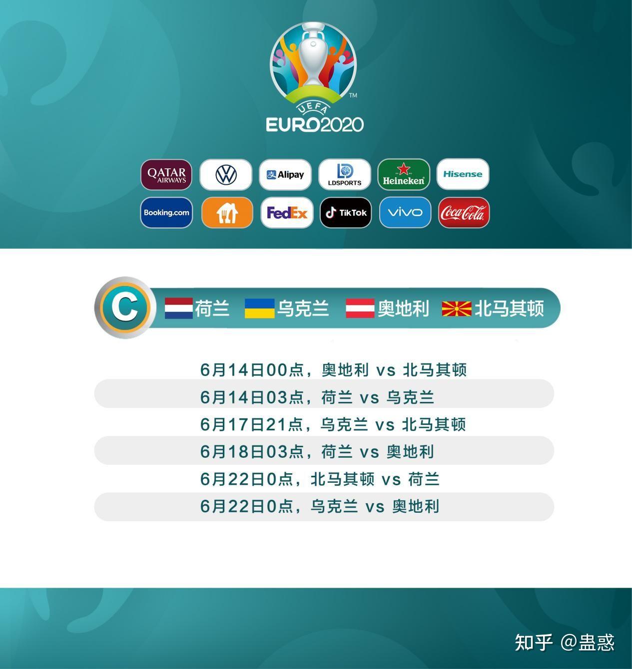 关于北马其顿队惜败奥地利，遗憾未能晋级的信息