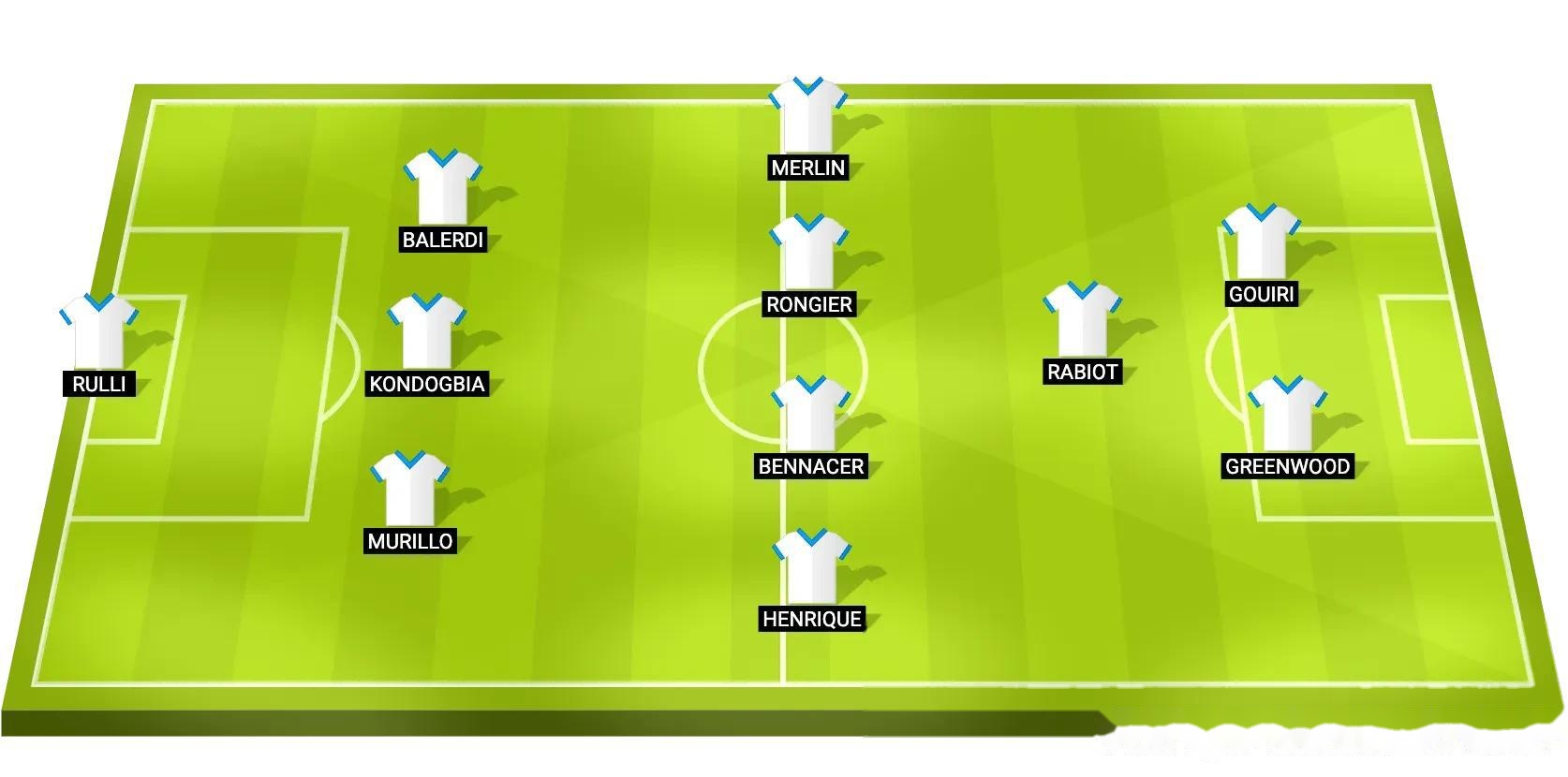 巴黎圣日耳曼对阵马赛：强者总是胜利者的简单介绍