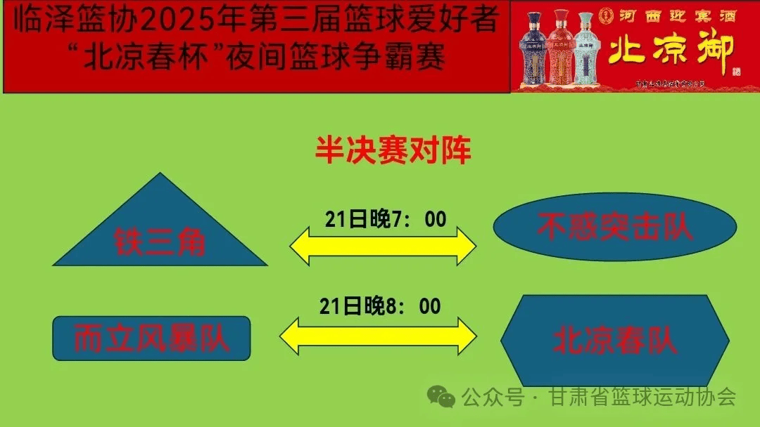 关于赛场风云再起，篮球之巅即将问鼎的信息