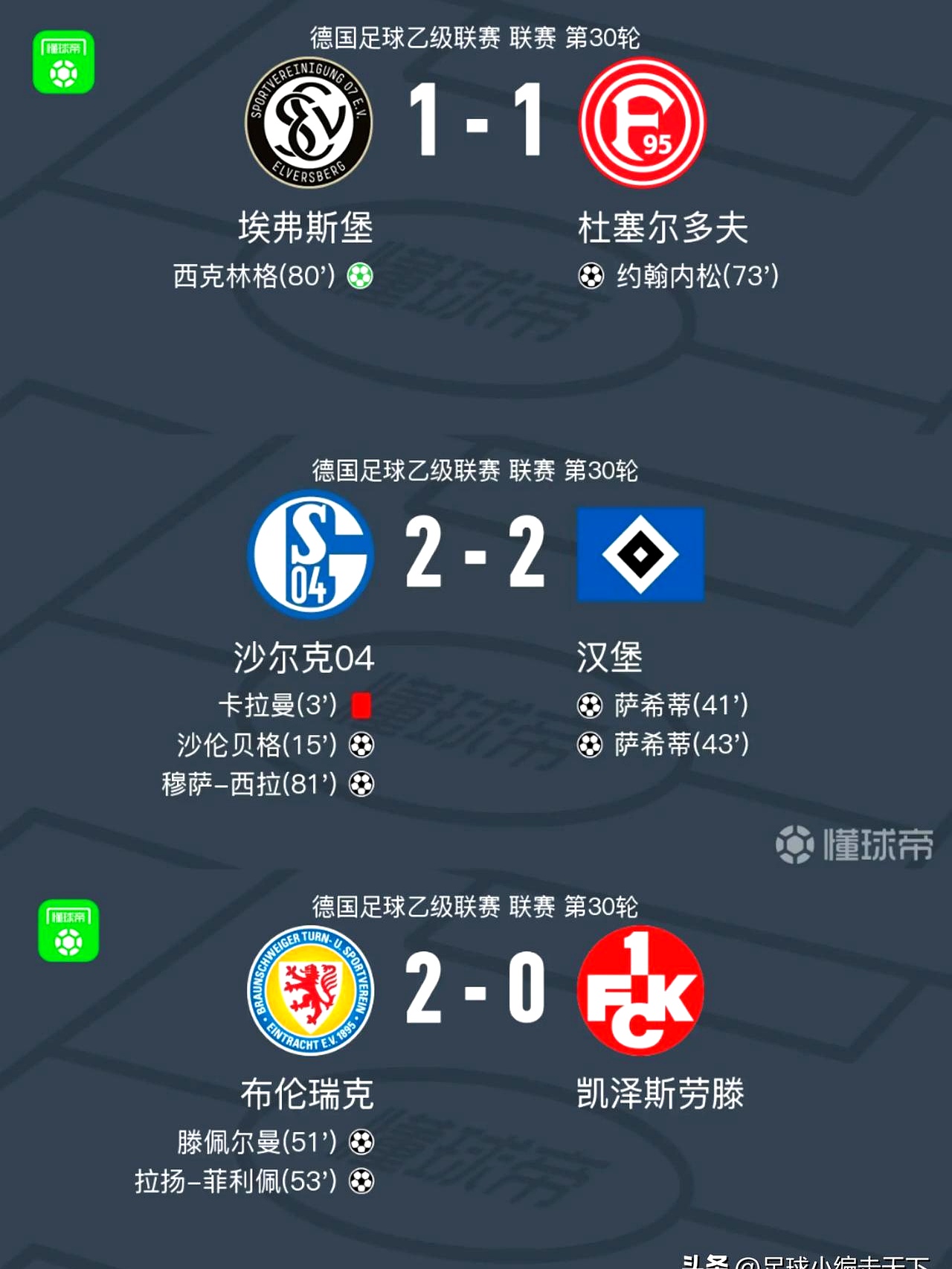 汉堡球员实力强悍,战胜对手实现胜利 汉堡球员实力强悍,战胜对手实现胜利