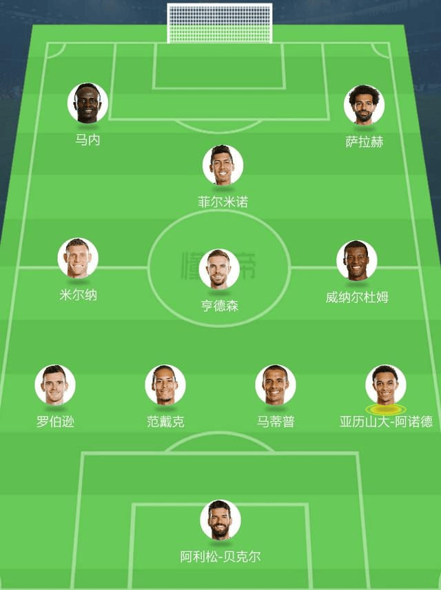 利物浦战胜阿森纳，锁定欧冠四强席位