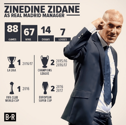 大师级教练的战术布局,将成为赛场上的一大看点 大师级教练的战术布局,将成为赛场上的一大看点